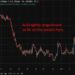 Australian services activity returns to growth but confidence hits 2.5-year low