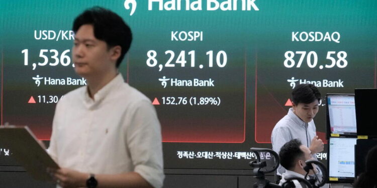 US Futures Rise and Asian Shares Trade Mixed as Oil Prices Decline With Increased Output