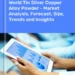 Tin Silver Copper Alloy Powder Market in the world | Report – IndexBox